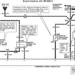 96 F350 Trailer Wiring Diagram Trailer Wiring Diagram