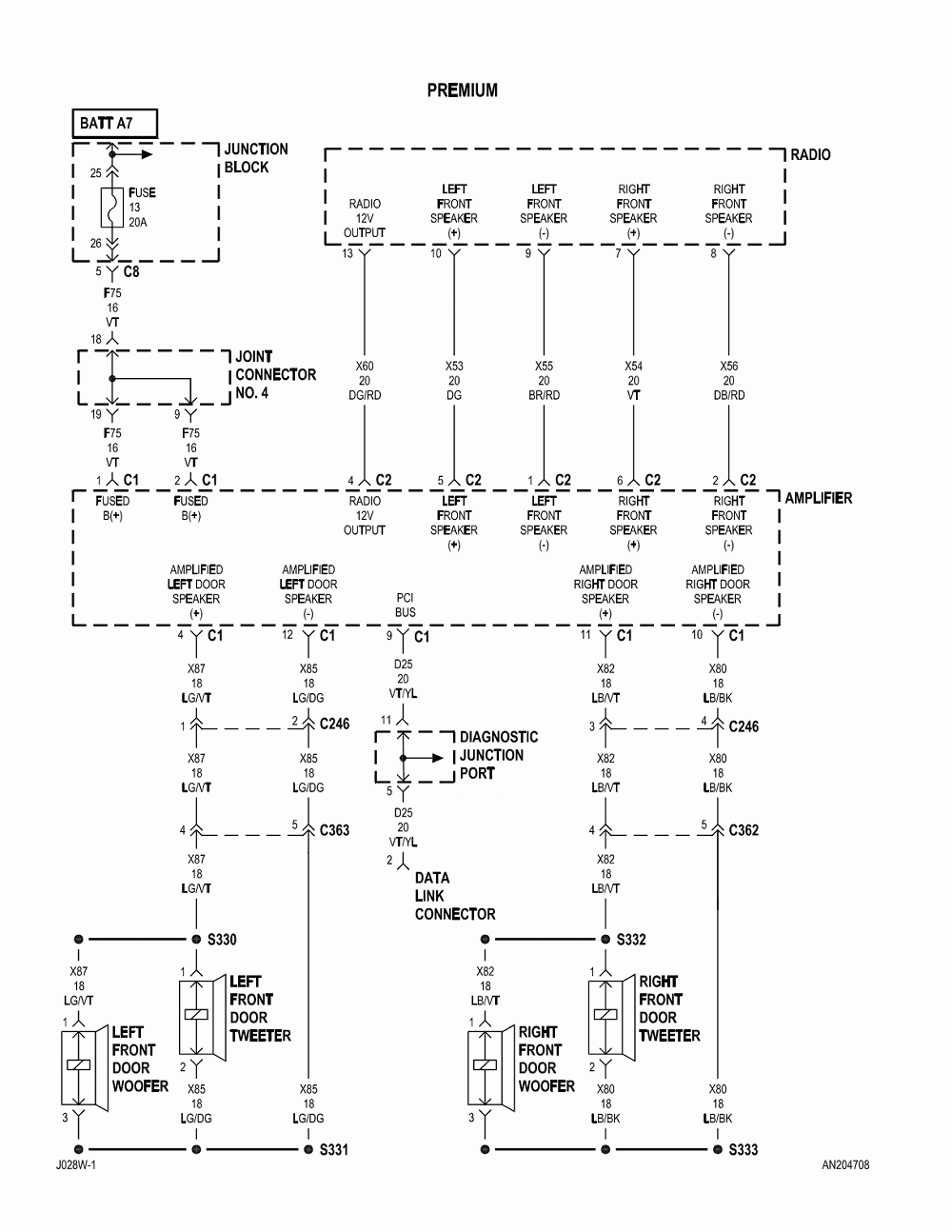 2003 Dodge Dakota Trailer Wiring Diagram