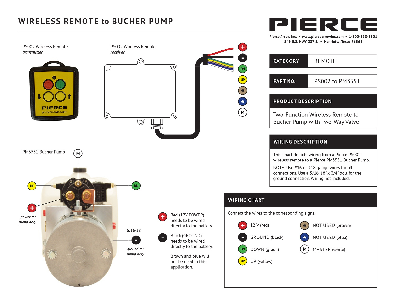 Dump Trailer Pump Wiring Diagram