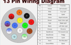13 Pin Trailer Wiring Diagram