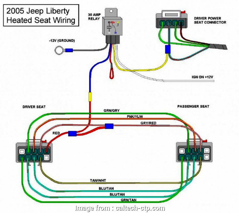 2006 Jeep Liberty Trailer Wiring Diagram