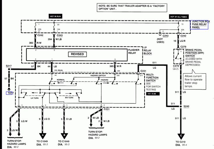 1999 Ford Ranger Trailer Wiring Diagram