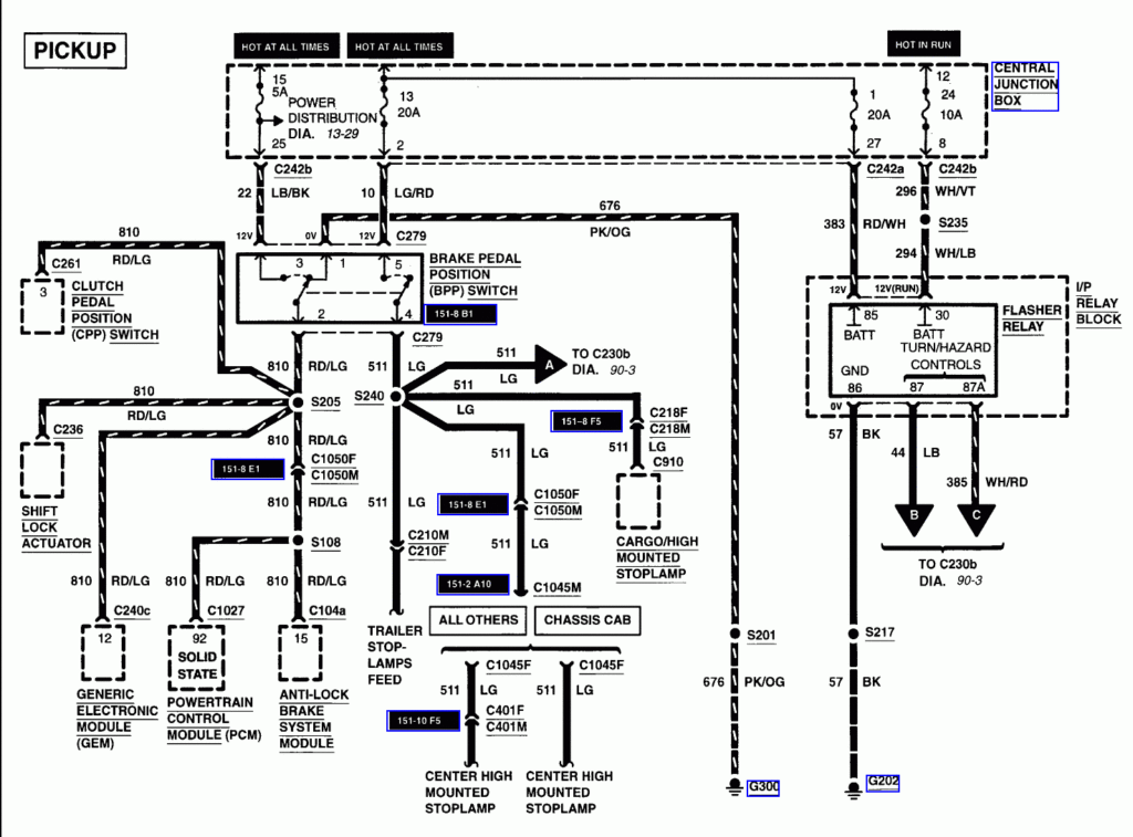 F350 Wiring Diagram Trailer Trailer Wiring Diagram