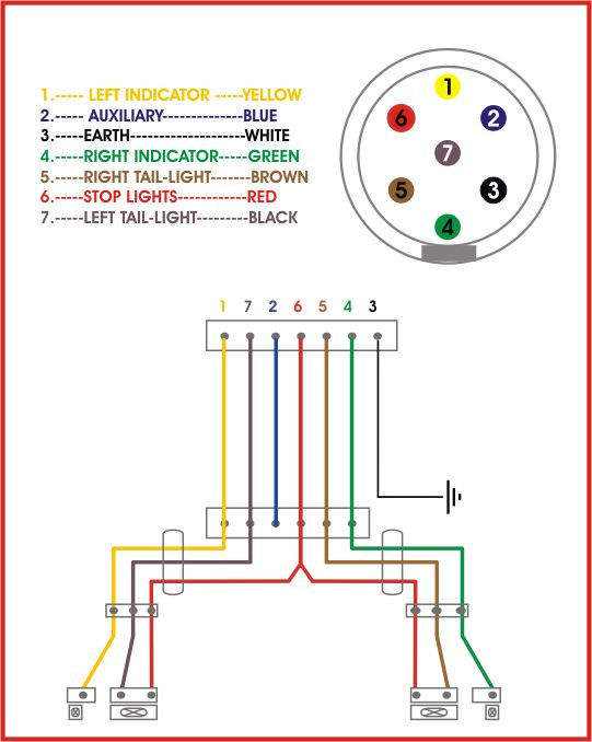 Ford Trailer Wiring Diagram