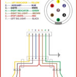 Ford Wiring Diagram For Trailer Plug