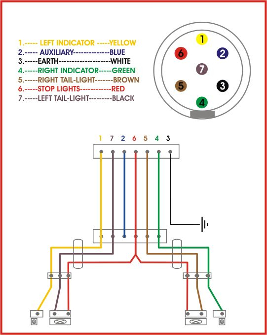 Ford Wiring Diagram For Trailer Plug