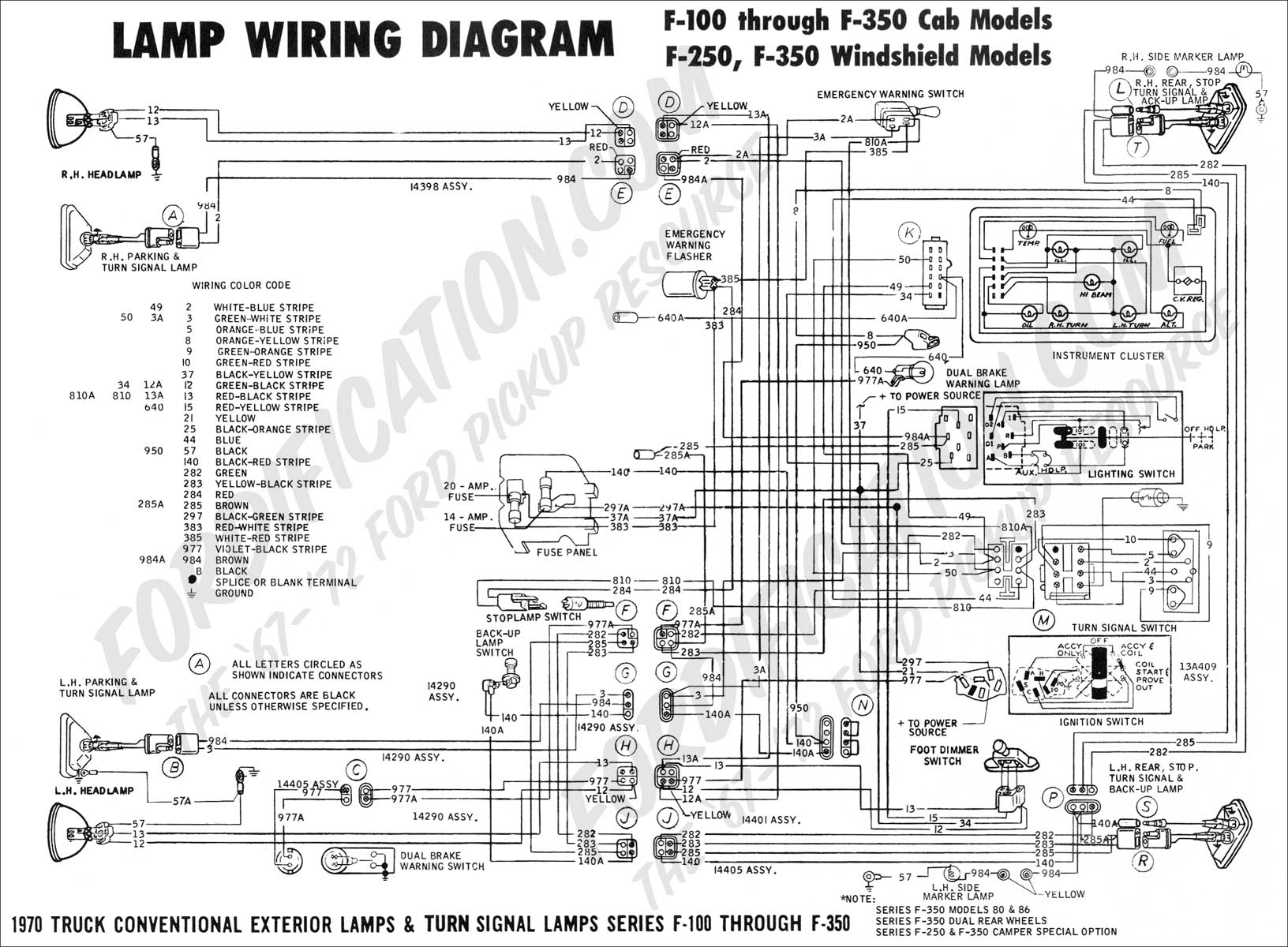 Ford F450 Trailer Wiring Diagram