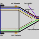 4 Wire Flat Trailer Plug Wiring Diagram
