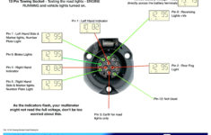 Car To Trailer Plug Wiring Diagram