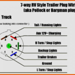 Hopkins 7 Way Trailer Plug Wiring Diagram Trailer Wiring
