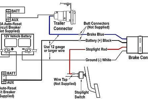Brake Force Trailer Brake Controller Wiring Diagram
