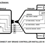 Hydrastar Trailer Brake Actuator Wiring Diagram