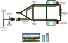 4 Pin Trailer Wiring Diagram With Brakes