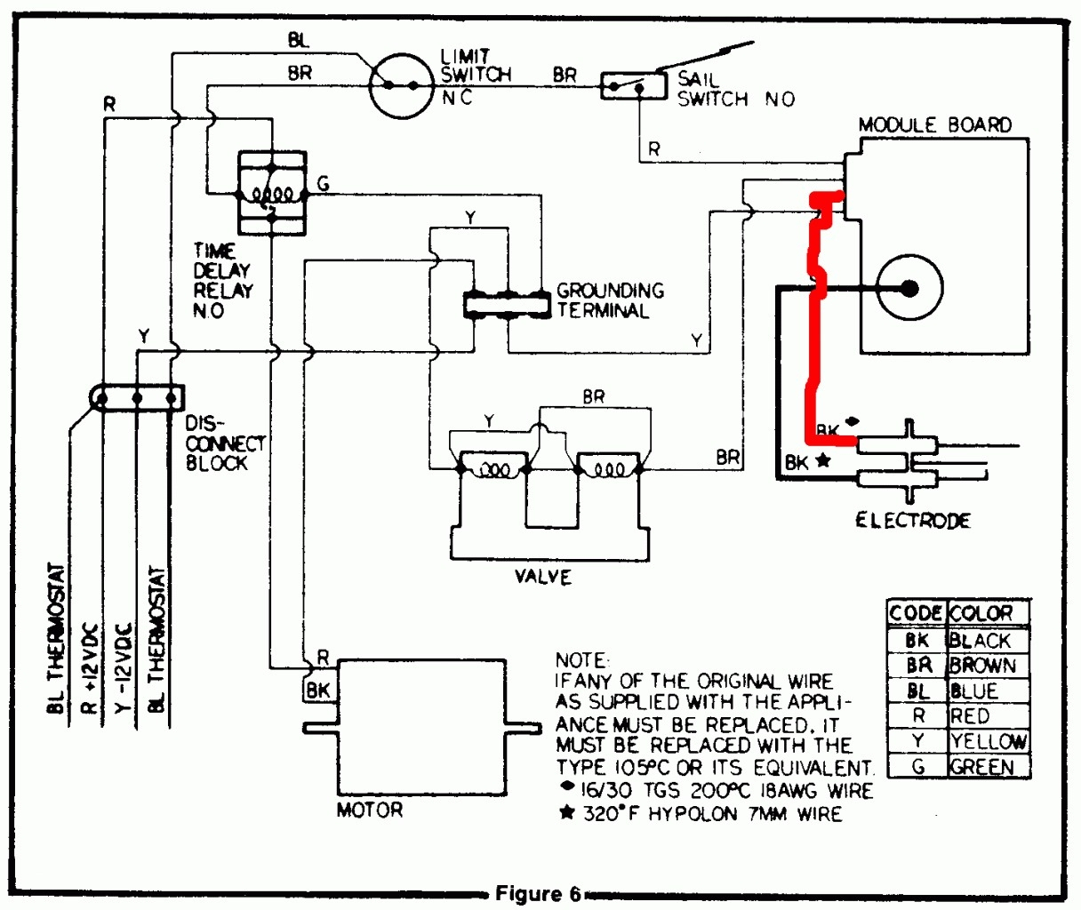 Keystone Travel Trailer Wiring Diagram