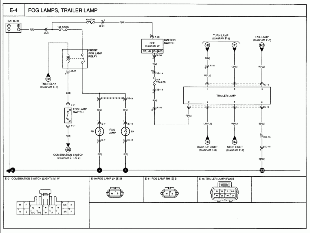 Kia Sorento Electrical Diagram Wire Diagram Here