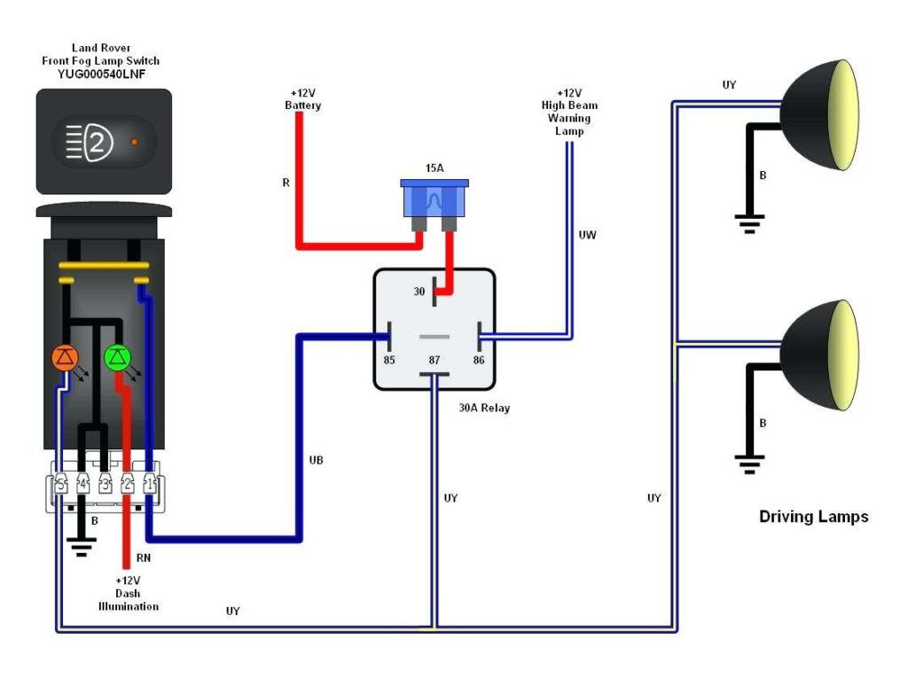 Led Trailer Lights Wiring Diagram Australia Trailer