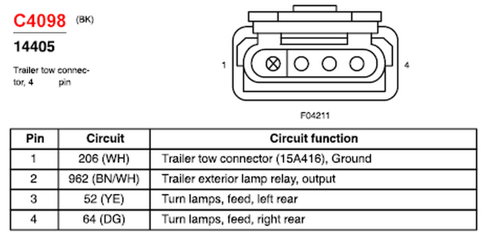 2003 Ford Expedition Trailer Wiring Diagram