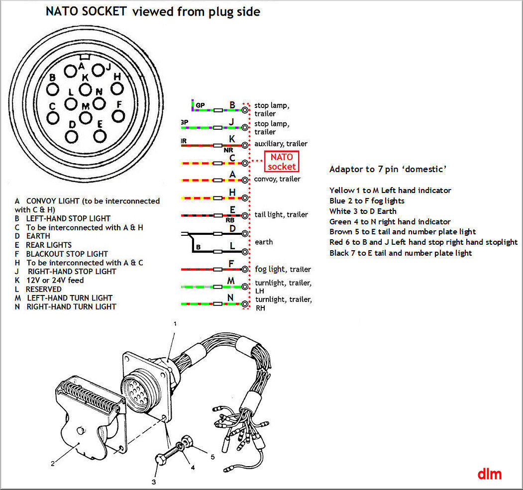 12 Pin Nato Trailer Plug Wiring Diagram