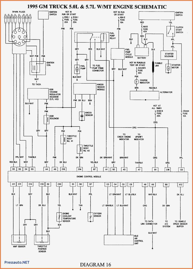 New Automotive Engine Wiring Diagram 1994 Chevy