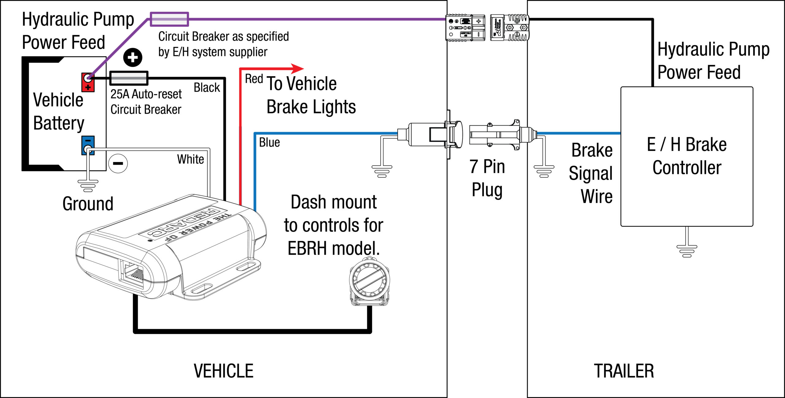 Redarc Trailer Brake Controller Wiring Diagram