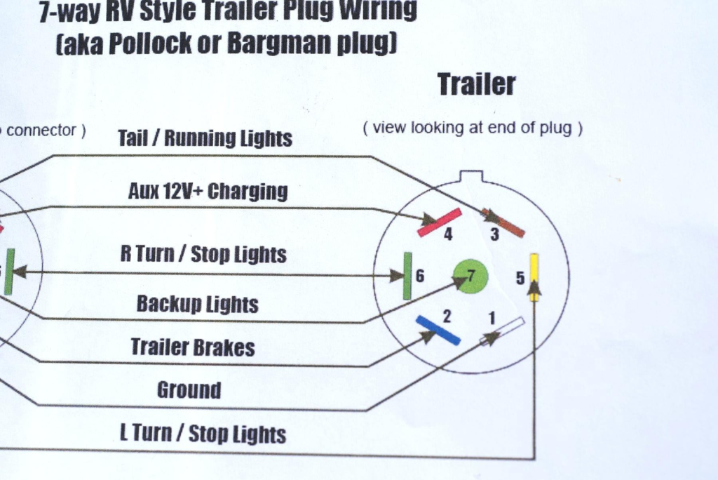 Pj Trailer Wiring Diagram Trailer Wiring Diagram