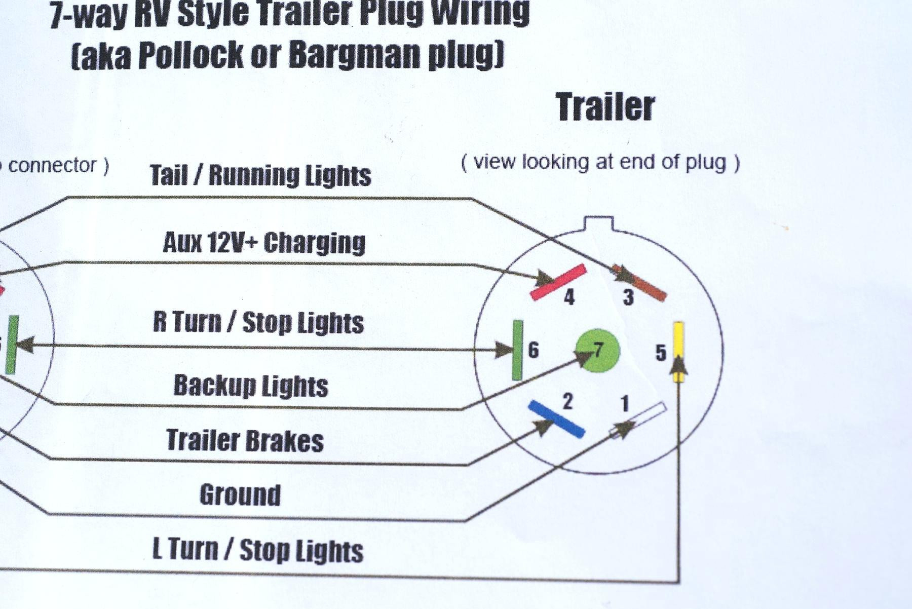 Pj Trailer Wiring Harness Diagram