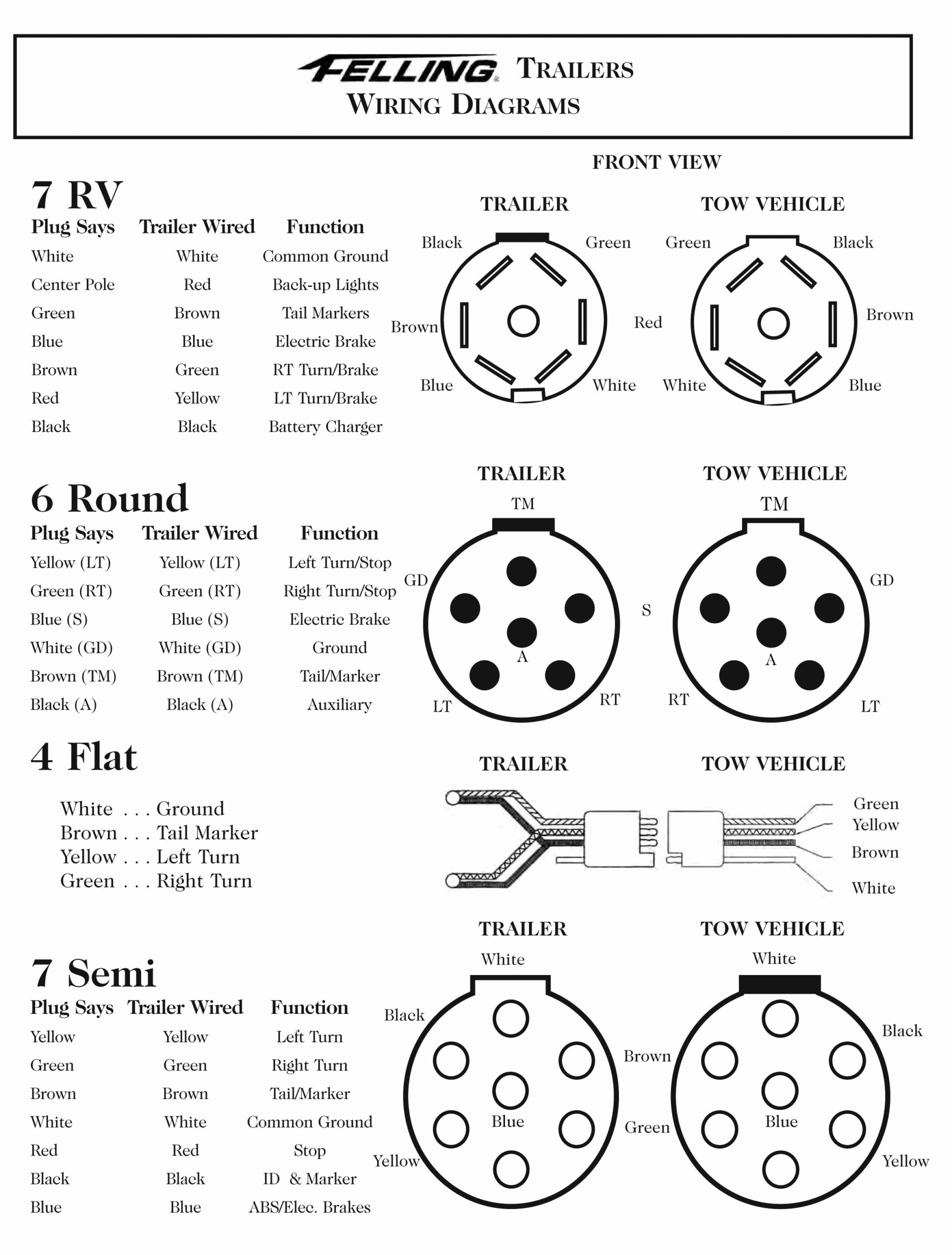 7 Pin Trailer Connector Wiring Diagrams