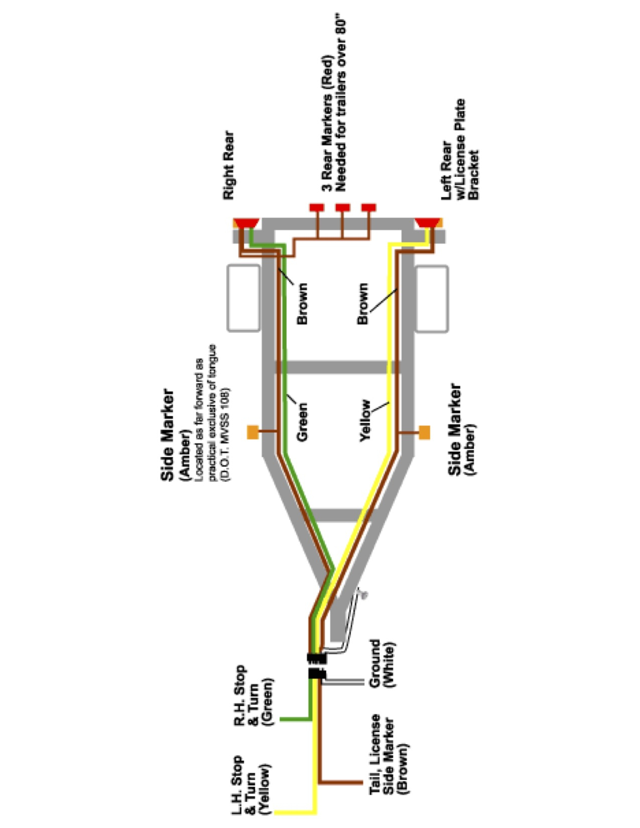 Utility Trailer Wiring Diagram