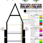 Rv Trailer Light Plug Wiring Diagram Trailer Wiring Diagram