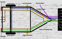 Trailer Pigtail Wiring Diagram