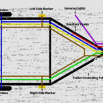 Semi Trailer Pigtail Wiring Diagram Trailer Wiring Diagram