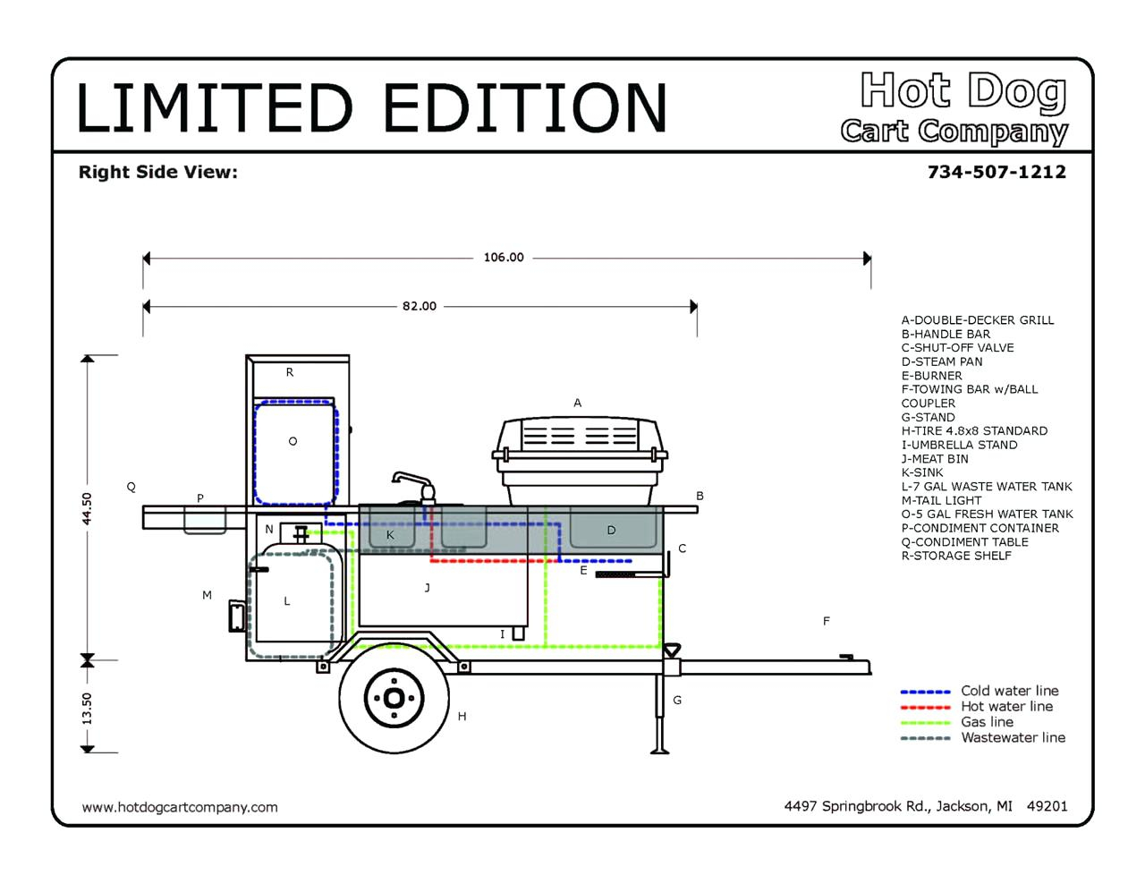 Sure Trac Dump Trailer Wiring Diagram