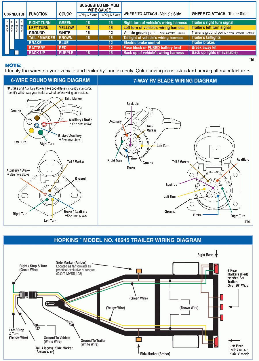 Trailer Light Plug Wiring Diagram