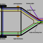 Tandem Trailer Brake Wiring Diagram Trailer Wiring Diagram