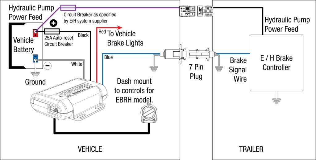 Trailer Breakaway Wiring Schematic Free Wiring Diagram