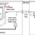 Trailer Breakaway Wiring Schematic Free Wiring Diagram