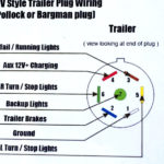 Trailer Hitch Wiring Diagram 4 Pin Trailer Wiring Diagram