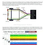 Trailer Light Wiring Diagram 4 Wire Database Wiring