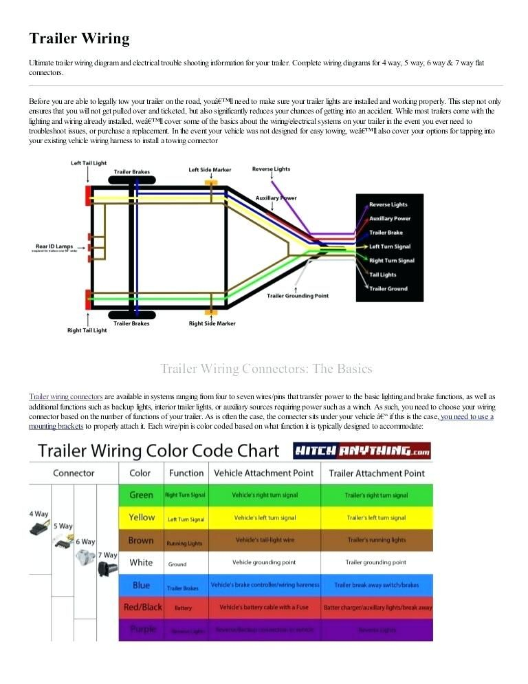 Trailer Light Wiring Diagram 4 Wire Database Wiring