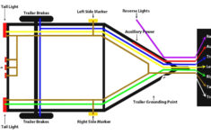 Wiring Diagram For 5 Pin Trailer Lights