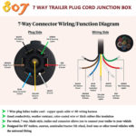 Trailer Plug Wiring Diagram Collection Wiring Collection