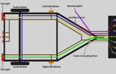 4 Pin Flat Trailer Wiring Diagram
