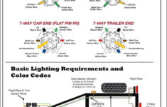 4 Prong Flat Trailer Wiring Diagram