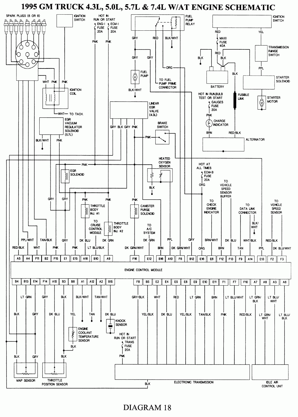 2001 Chevy Silverado Trailer Wiring Diagram | Wiring Diagram