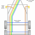 Trailer Wiring Diagram Lights Brakes Routing Wires