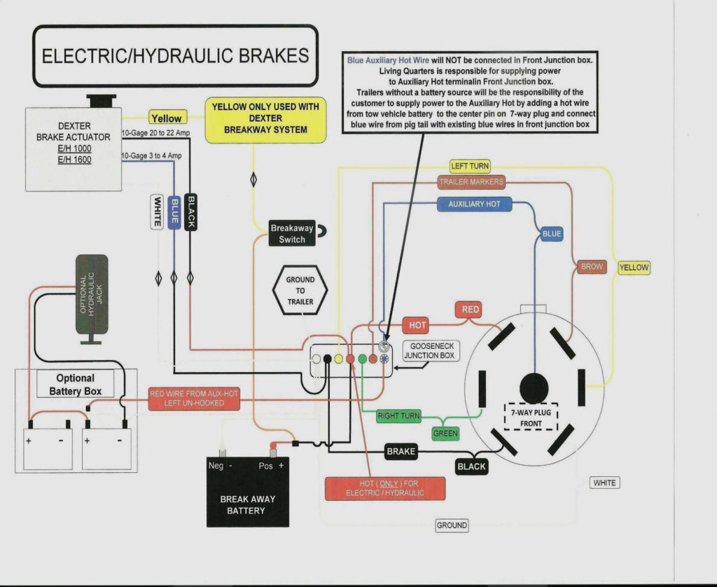 Trailer Wiring Diagram With Breakaway Switch Trailer