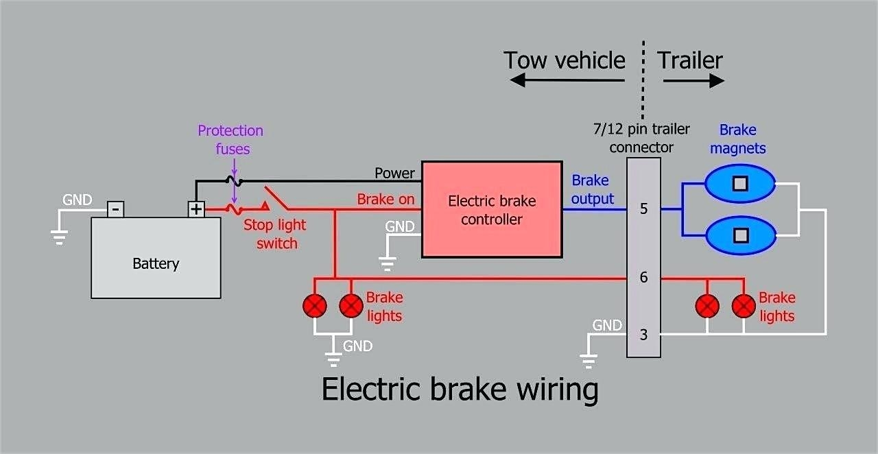 Trailer Wiring With Brakes Diagram