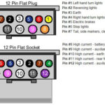 12 Pin Trailer Socket Wiring Diagram