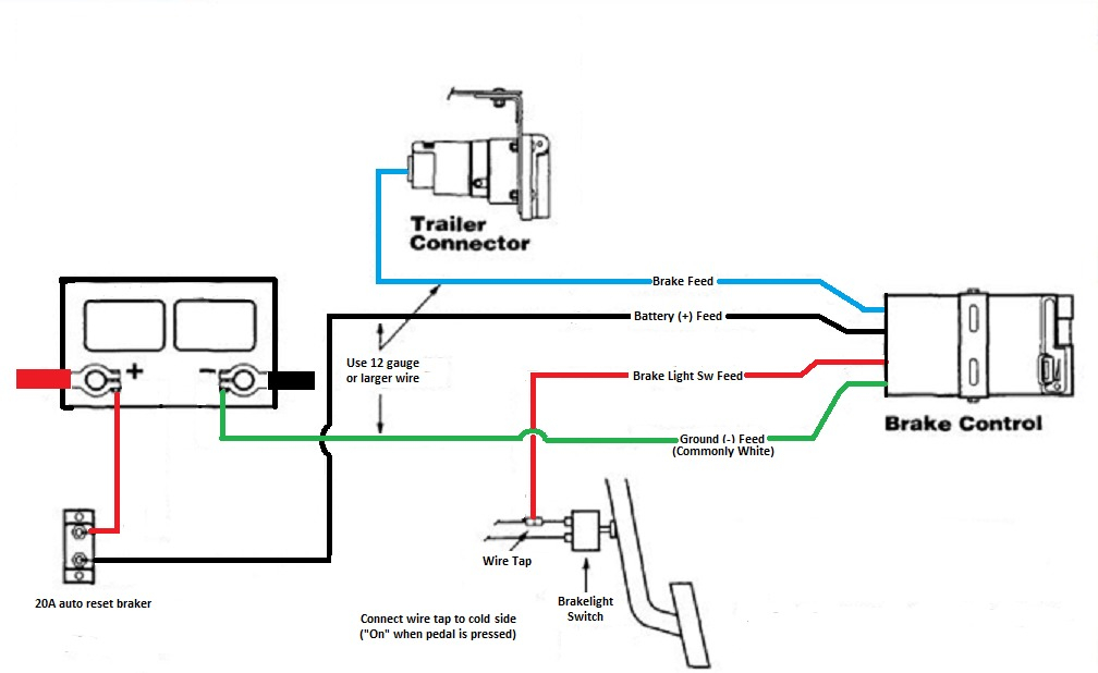 Wiring Diagram For A Trailer Brake Controller