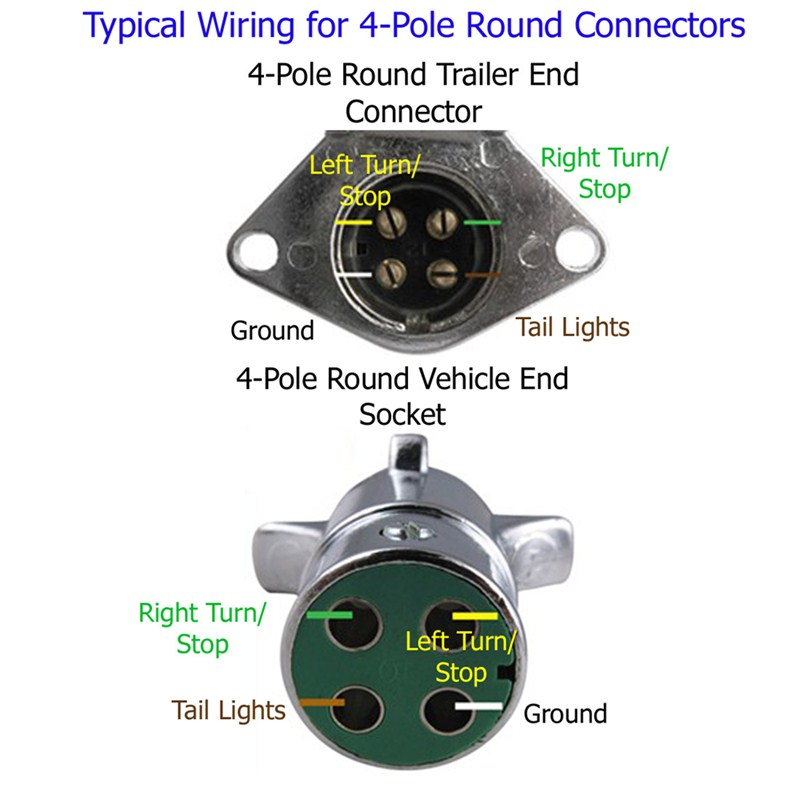 Trailer Wiring Socket Recommendation For A 4 Pole Round
